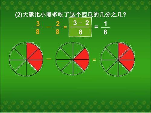 ppt分享吃瓜,吃瓜群众视角下的PPT分享盛宴 第3张 ppt分享吃瓜,吃瓜群众视角下的PPT分享盛宴 第3张